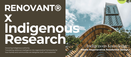 RENOVANT®